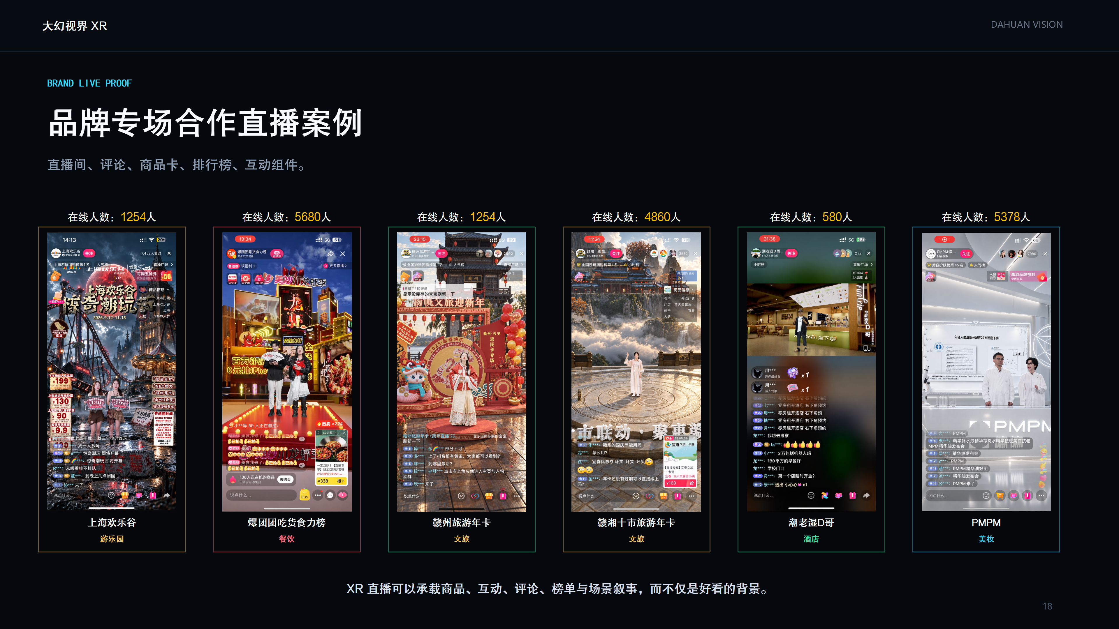 上海欢乐谷直播案例