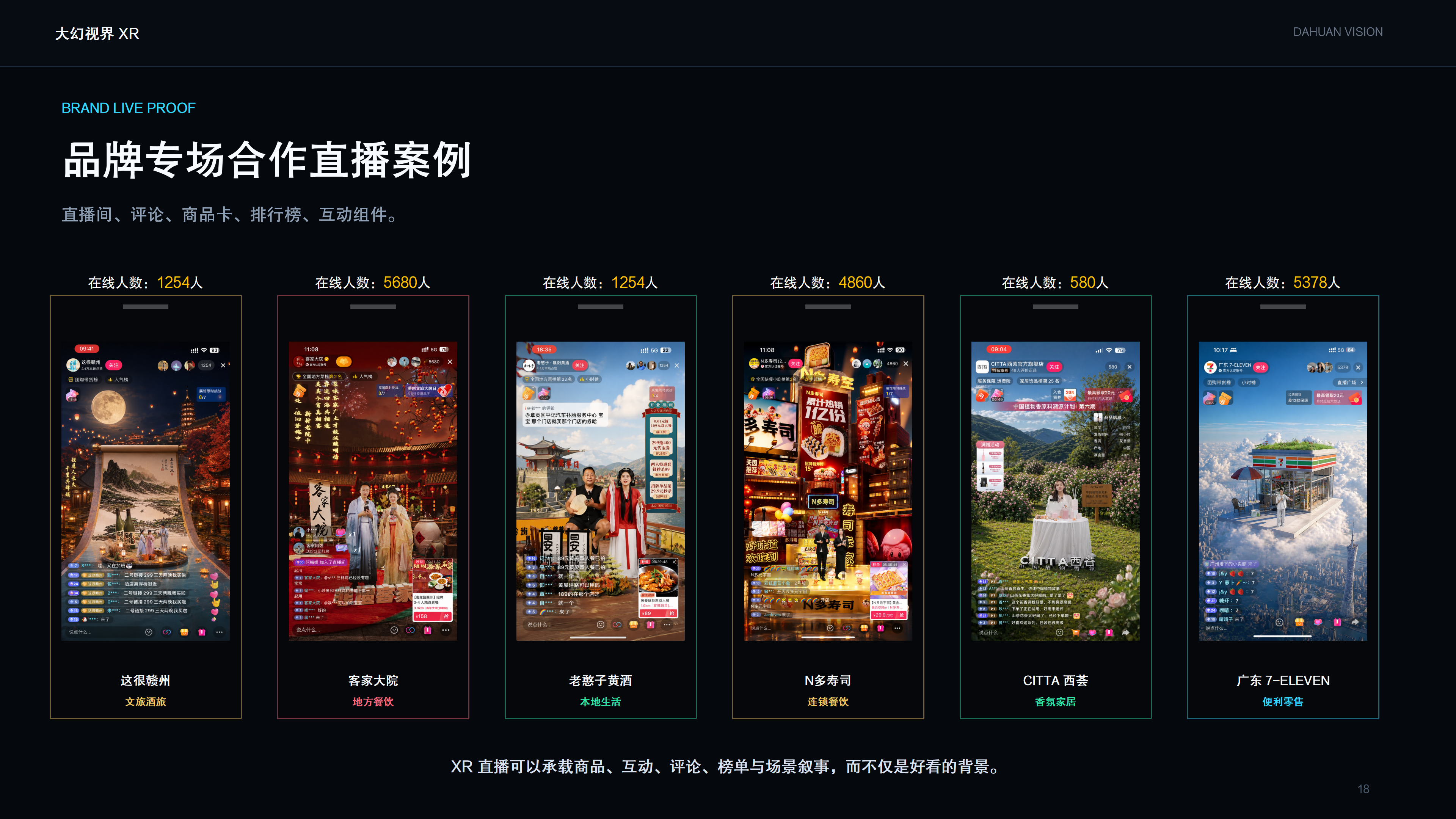 这很赣州直播案例